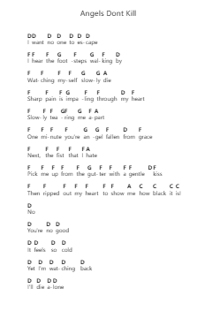 Angels Dont Kill 鋼琴字母譜由 Children of Bodom - 編曲 Ldad Jeanvan
