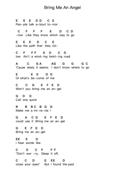 Bring Me An Angel ピアノの音符 by Jake Etheridge - Arr.Kitfy