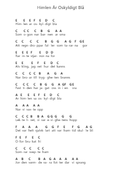 Himlen Är Oskyldigt Blå Nota surat piano oleh Ted Gärdestad - Arr.Eveken Dougloyd