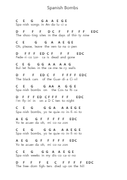 Spanish Bombs Piano letter notes by The Clash - Arr.Mcian Keithhal