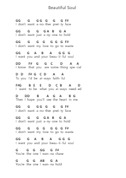 Beautiful Soul Catatan huruf piano oleh Jesse McCartney - Arr.Wyattnix Abniel