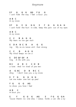 Anymore पियानो पत्र नोट्स द्वारा Travis Tritt - Arr.Consdrow