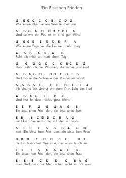 Ein Bisschen Frieden Piano letter notes by Nicole - Arr.Cropenn Brighted