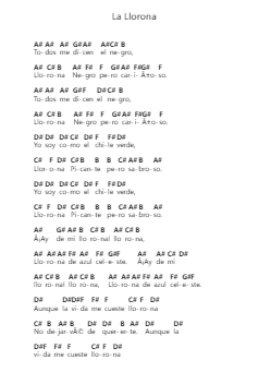 La Llorona Piano letter notes by Jesse Cook - Arr.Krisbe Chadky