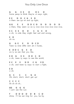 You Only Live Once Piano letter notes by The Strokes - Arr.Finnat Mintosh