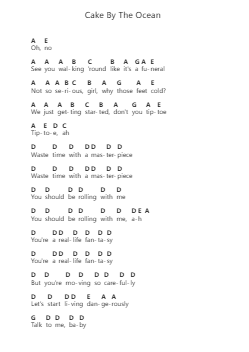 Cake By The Ocean पियानो पत्र नोट्स द्वारा DNCE - Arr.Graycie Scob