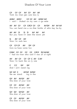Shadow Of Your Love Piano letter notes by Guns N' Roses - Arr.Wesquinn Bunmeg