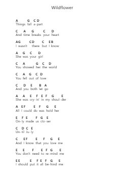 Wildflower पियानो पत्र नोट्स द्वारा Billie Eilish - Arr.Mattbart Stephy