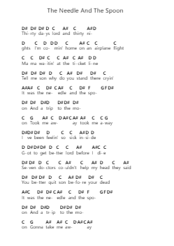 The Needle And The Spoon Piano letter notes by Lynyrd Skynyrd - Arr.Sinrin Sibylnice