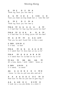 Moving Along पियानो पत्र नोट्स द्वारा 5 Seconds Of Summer - Arr.Tice Charsweet