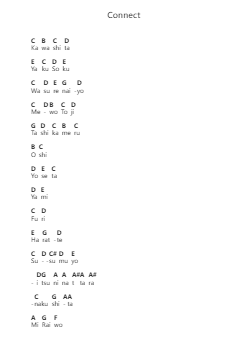 Connect Piano letter notes by ClariS - Arr.Stilwald Mollswift