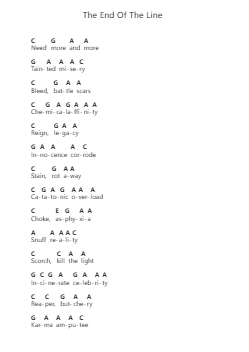 The End Of The Line ピアノの音符 by Metallica - Arr.Longtiane