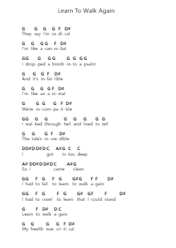 Learn To Walk Again Ghi chú đàn piano bởi Bad Wolves - Arr.Daijohn Brookebraith
