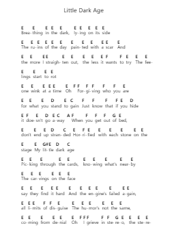 Little Dark Age Catatan huruf piano oleh MGMT - Arr.Youngfield