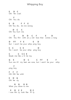Whipping Boy Nota surat piano oleh Elton John - Arr.Odefred