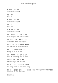 Fire And Forgive โน้ตตัวอักษรเปียโนโดย Powerwolf - Arr.Losopp Webslin