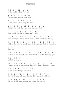 Heartless Piano letter notes by Kanye West - Arr.Humglas Leathus