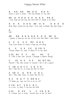Happy Never After Piano letter notes by gnash - Arr.Blanes Poyale