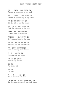 Last Friday Night Tgif Piano letter notes by Katy Perry - Arr.Dalclark Wenholt