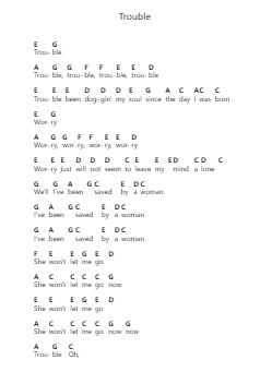 Trouble पियानो पत्र नोट्स द्वारा Ray LaMontagne - Arr.Bushple