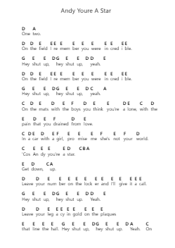 Andy Youre A Star Piano letter notes by The Killers - Arr.Osrias Drewnia