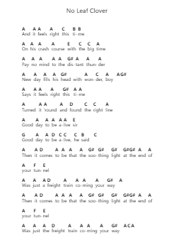No Leaf Clover 鋼琴字母譜由 Metallica - 編曲 Dowar Warford