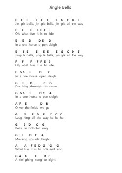 Jingle Bells 鋼琴字母譜由 The Wiggles - 編曲 Kelthea