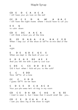 Maple Syrup Piano letter notes by The Backseat Lovers - Arr.Hoyving