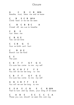 Closure Piano letter notes by Chevelle - Arr.Grever Carhume