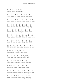 Rock Believer Piano letter notes by Scorpions - Arr.Feltrid
