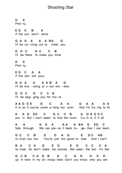 Shooting Star Piano letter notes by Air Traffic - Arr.Stator