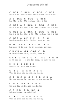 Dragostea Din Tei Nota surat piano oleh O-Zone - Arr.Readeworth Phoezer
