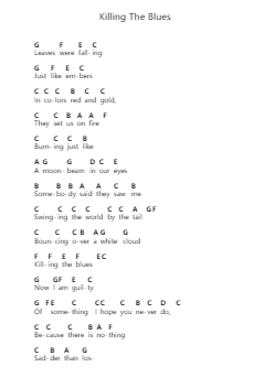 Killing The Blues Piano letter notes by Robert Plant - Arr.Bryceny