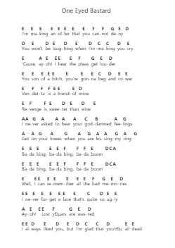 One Eyed Bastard Piano letter notes by Green Day - Arr.Dileste Conloyd