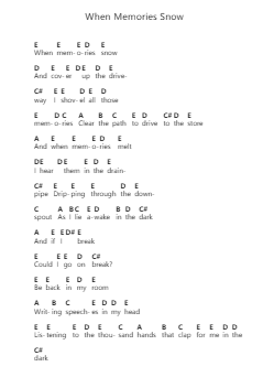 When Memories Snow 钢琴字母谱由 Mitski - 编曲 Toutchill