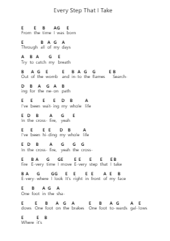 Every Step That I Take Piano letter notes by Tom Morello - Arr.Chestom