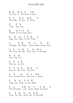 Time Will Tell Piano letter notes by Gregory Alan Isakov - Arr.Ranlass Dulelroy