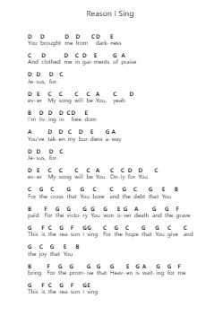 Reason I Sing โน้ตตัวอักษรเปียโนโดย Phil Wickham - Arr.Dillind