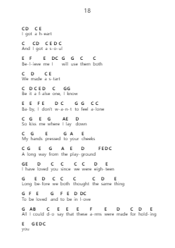 18 鋼琴字母譜由 One Direction - 編曲 Trutor Hubno