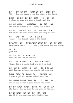 Hell Above Piano letter notes by Pierce the Veil - Arr.Wyann Ianli