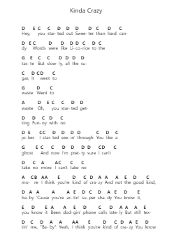 Kinda Crazy पियानो पत्र नोट्स द्वारा Selena Gomez - Arr.Carrckle Clevesnow