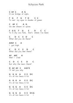 Itchycoo Park Klavierbuchstaben-Noten von Small Faces - Arr.Hewgy Fowearl