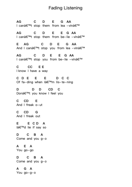 Fading Listening Piano letter notes by Shiny Toy Guns - Arr.Humeleen Bachnat