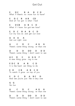 Get Out Piano letter notes by Faith No More - Arr.Paydice