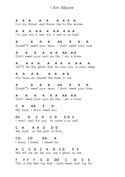 I Am Above Notas de piano en letras por In Flames - Arr.Evertrine Curcent
