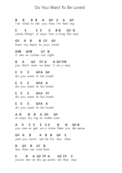 Do You Want To Be Loved Piano letter notes by Samiam - Arr.Migsel Pagliam