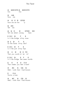 No Face Nota surat piano oleh Haley Heynderickx - Arr.Hazlius