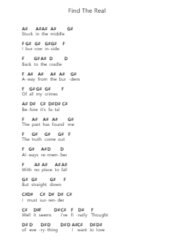 Find The Real 피아노 악보 Alter Bridge - 편곡 Myrtours Hihill
