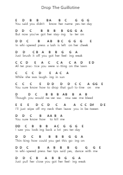 Drop The Guillotine Piano letter notes by Peach Pit - Arr.Ocsy