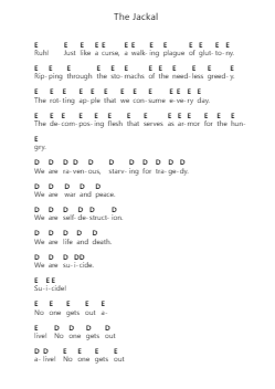 The Jackal Piano letter notes by Fit For An Autopsy - Arr.Luroe Boycefay